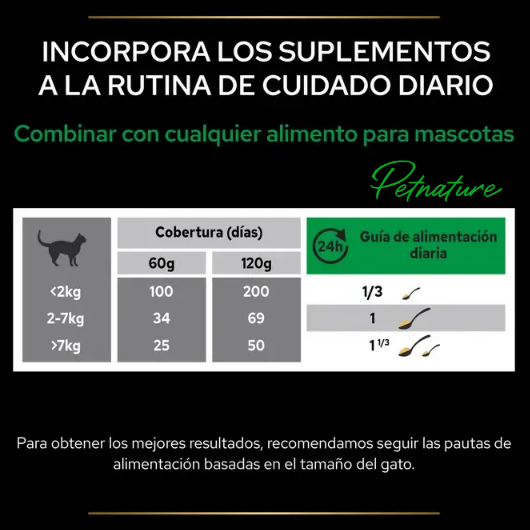 Purina Pro Plan Natural Defences+ gato 60 gr - Imagen 2