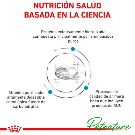 Royal Canin Feline Anallergenic